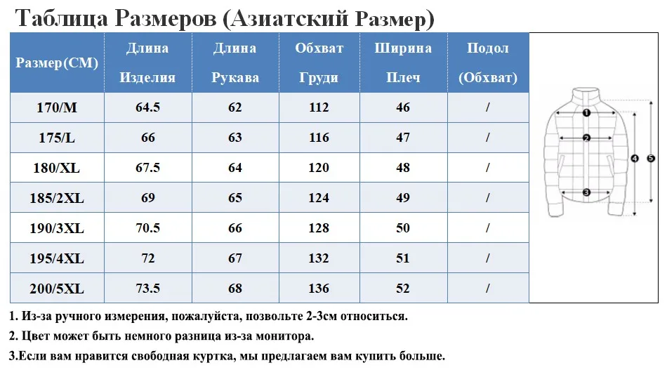 RU SIZE