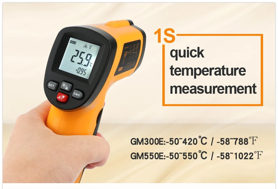 Infrared thermometer GM300E GM550E detail description (1)