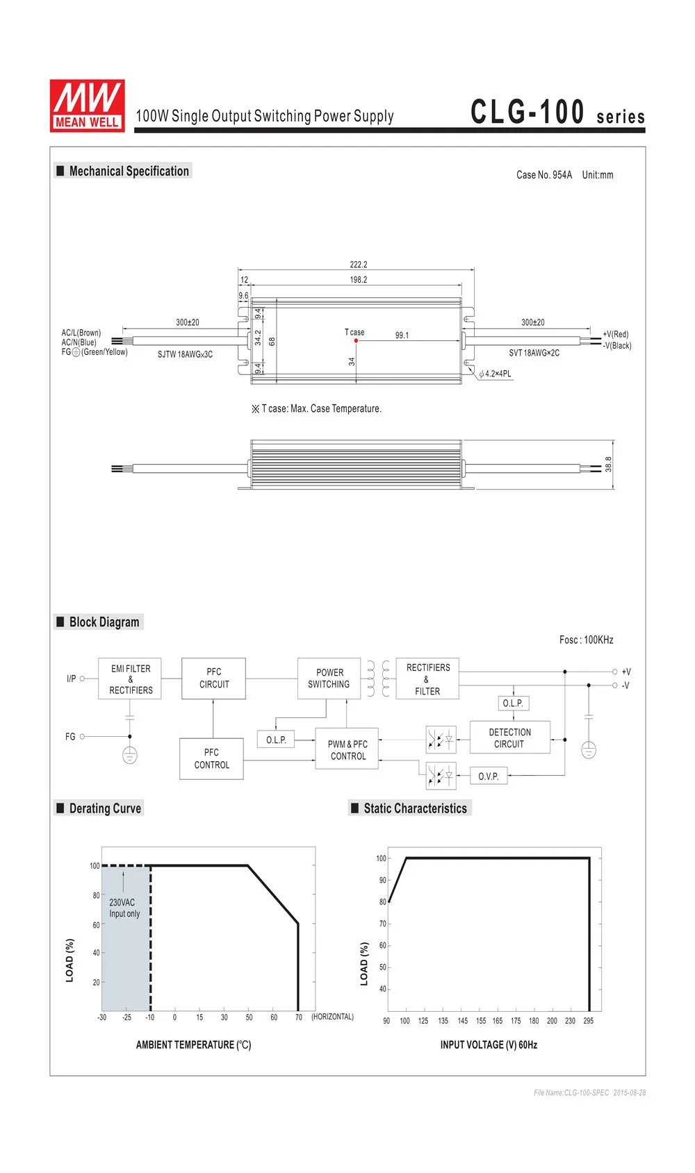 60 Вт 5A 12 V, подлинный бренд MEAN WELL представляет светодиодный драйвер CLG-100-12 Светодиодный источник питания IP67 Водонепроницаемые светодиодные промышленные светильники Meanwell 12 V 60 Вт с PFC