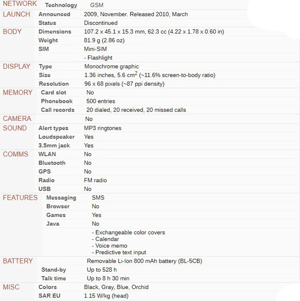 1280 Восстановленный Мобильный телефон NOKIA 1280 GSM разблокированный телефон