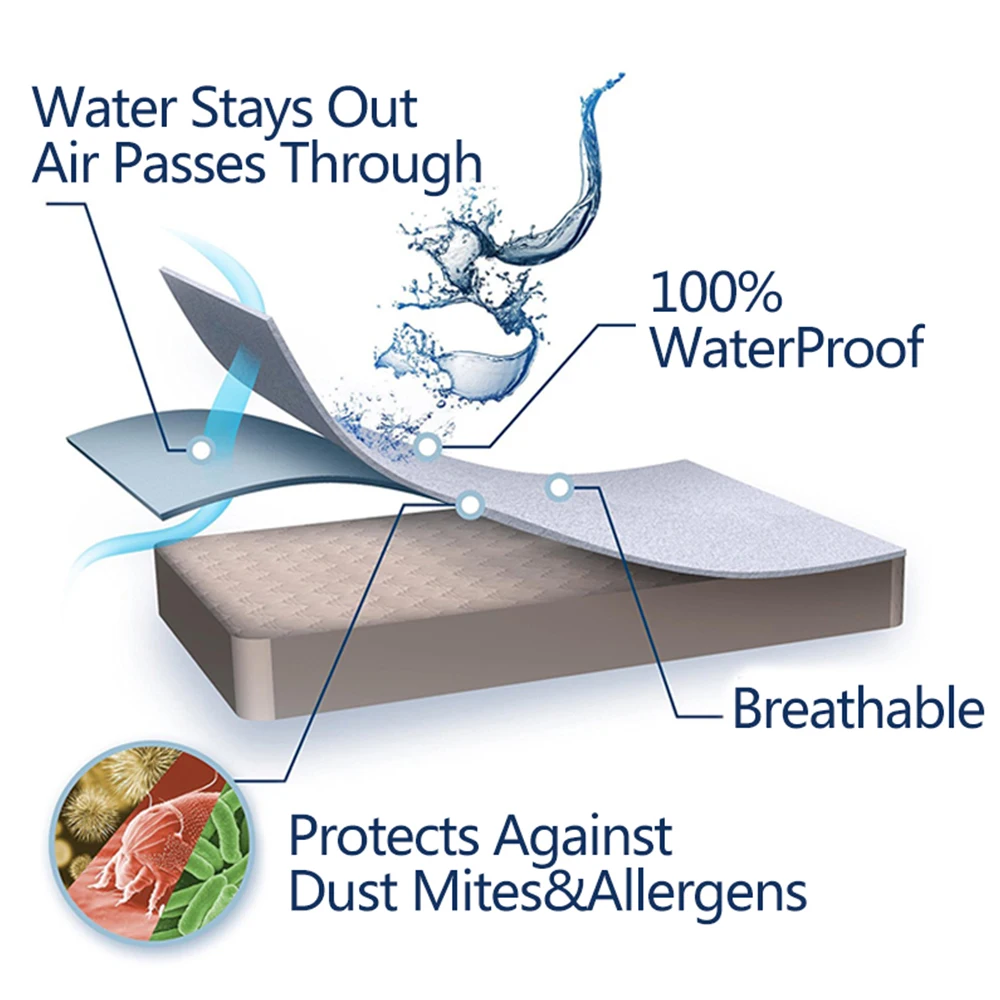 Покрывало для кровати, сплошной цвет, полиэстер, матрас, добавить хлопок, протектор, водонепроницаемый матрас, топпер для кровати, анти-клещи, наматрасник