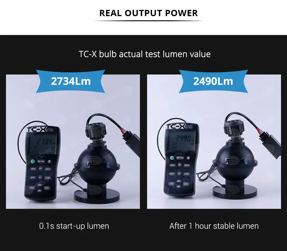 TC-X 6000 K H7 светодиодный H4 H11 880 9005/HB3 9006/HB4 фар автомобиля H7 драйвер emc супер яркий 12 V фары для автомобиля ПТФ лампы Kit