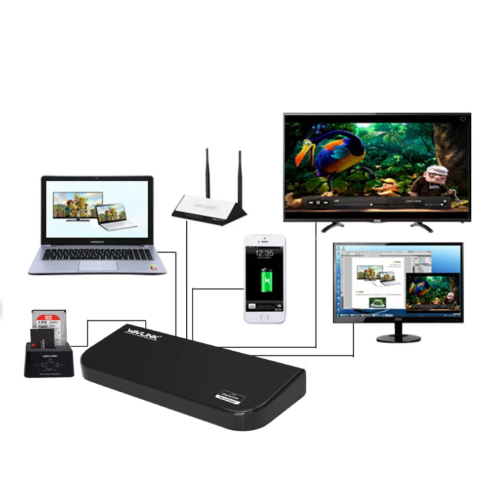 Wavlink Универсальный двойной 2K USB 3 0 док станция концентратор HD 1080 Поддержка DVI/HDMI/VGA