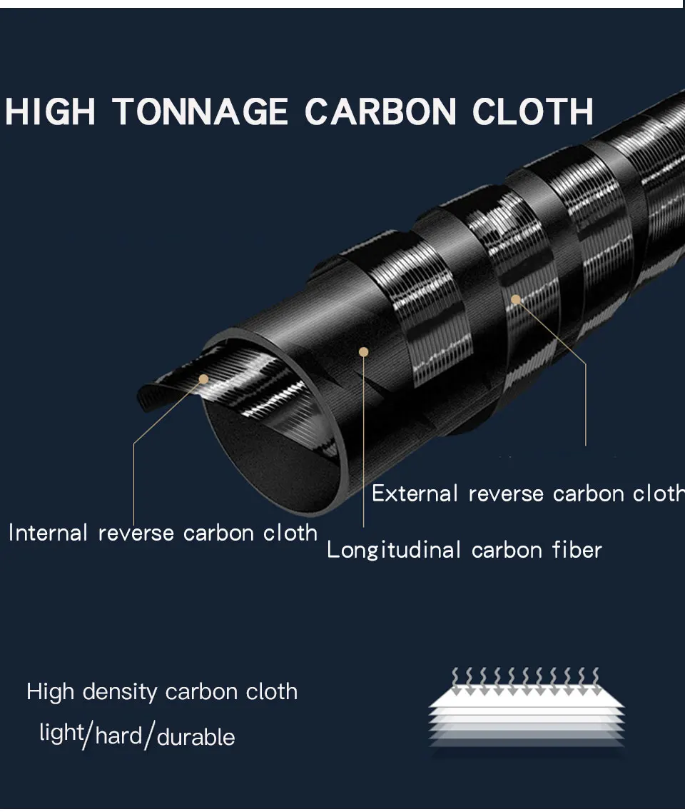 Хороший металлический светильник с очень жесткой головкой, ручная Удочка 3,6 м-7,2 м, портативная телескопическая удочка с высоким содержанием углерода