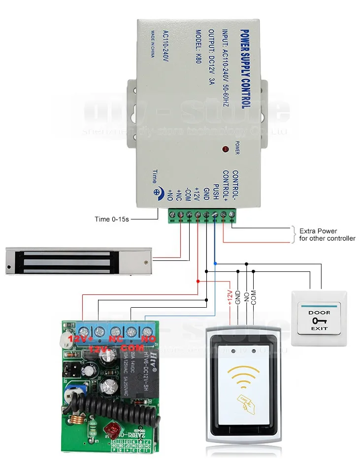 Diysecur Дистанционное управление 125 кГц RFID считыватель 180 кг магнитный замок двери Управление доступом безопасности Системы комплект