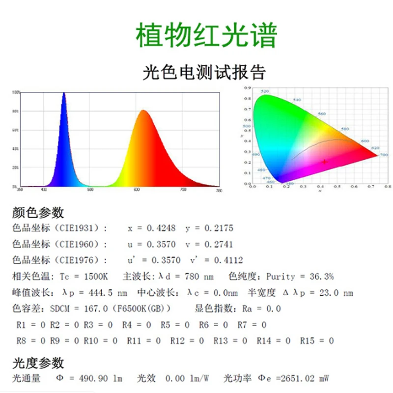 660nm-2