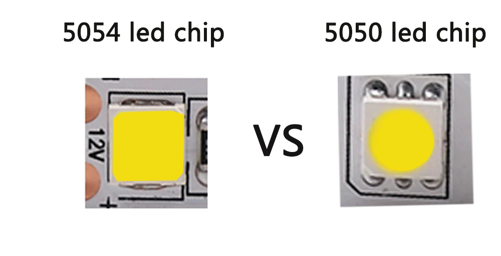 120 светодиодный светильник s/m 5054, водонепроницаемый, 12 В постоянного тока, 600 светодиодный ленточный светильник ярче, чем 5050 SMD, холодный белый/теплый белый/голубой/красный 5 м