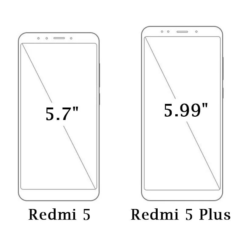 2 шт. защита экрана MRGO для Xiaomi redmi 5 закаленное стекло 2.5D 9H redmi 5 Plus закаленное стекло для Xiaomi redmi 5 Plus