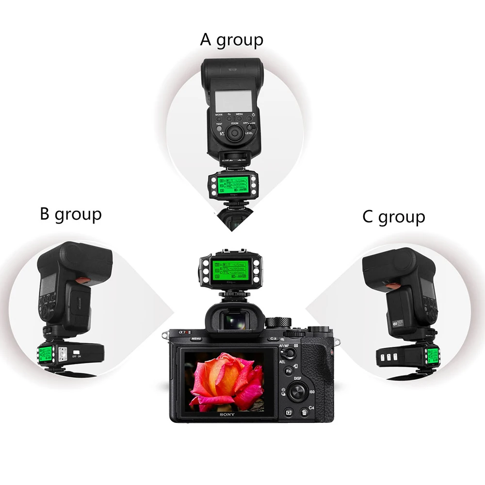 Беспроводной приемник триггер PIXEL King Pro для Sony 2 4G TTL HSS A7 A7S A7R A7RII A7M3 A9 A77II|Пульты и