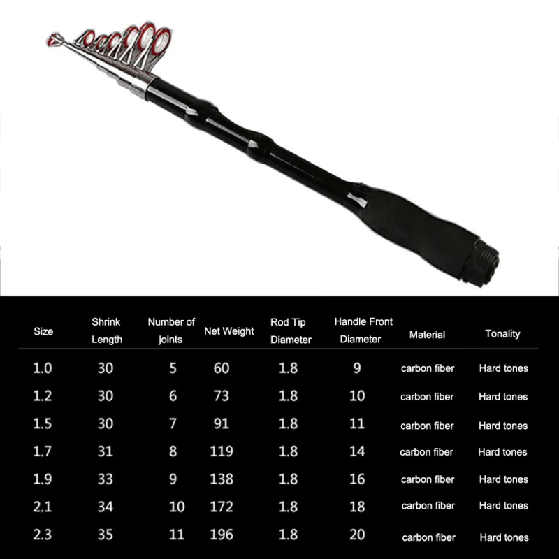 Зимняя Новинка телескопическая удочка супер короткая противоскользящая Выдвижная складная переносная удочка для рыбы(не включает катушку