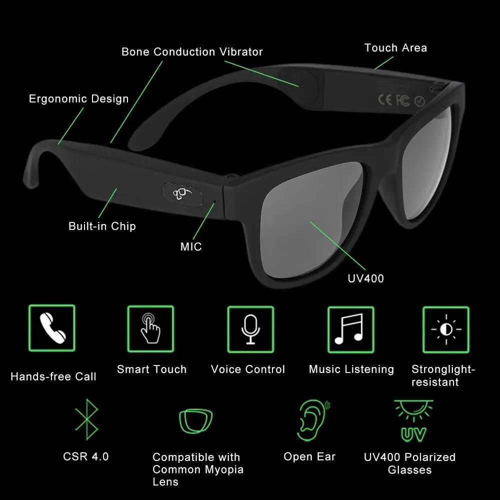 sunglasses with built in headphones