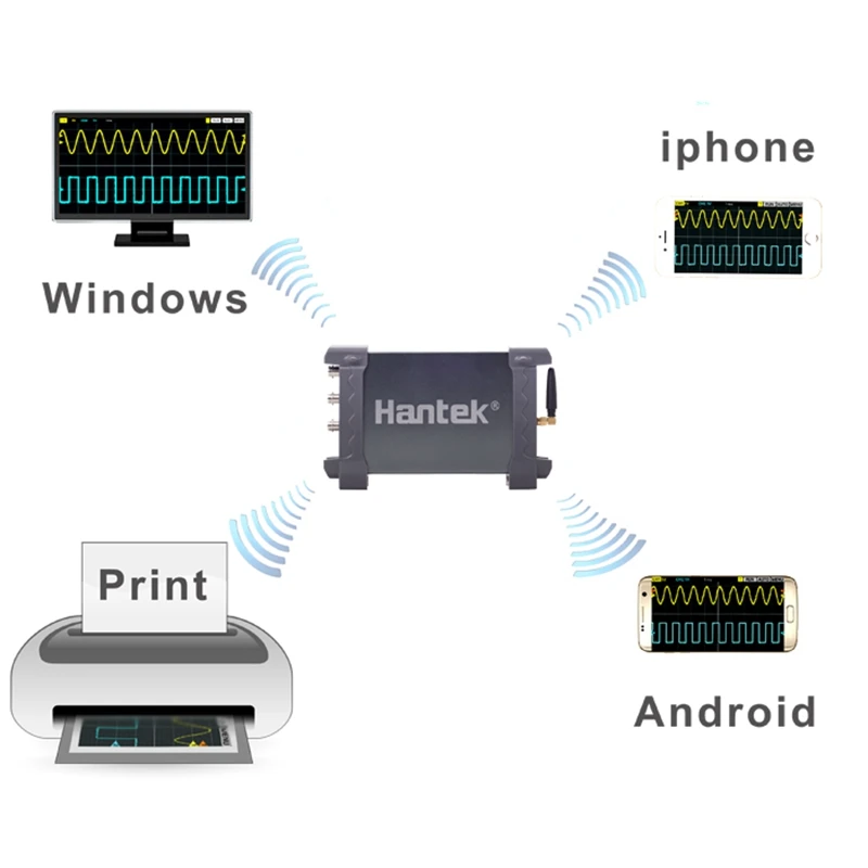 Hantek iDSO1070A цифровой осциллограф 2CH 70 МГц Поддержка полосы пропускания iPhone/iPad/Android/осциллограф для Windows wifi связь