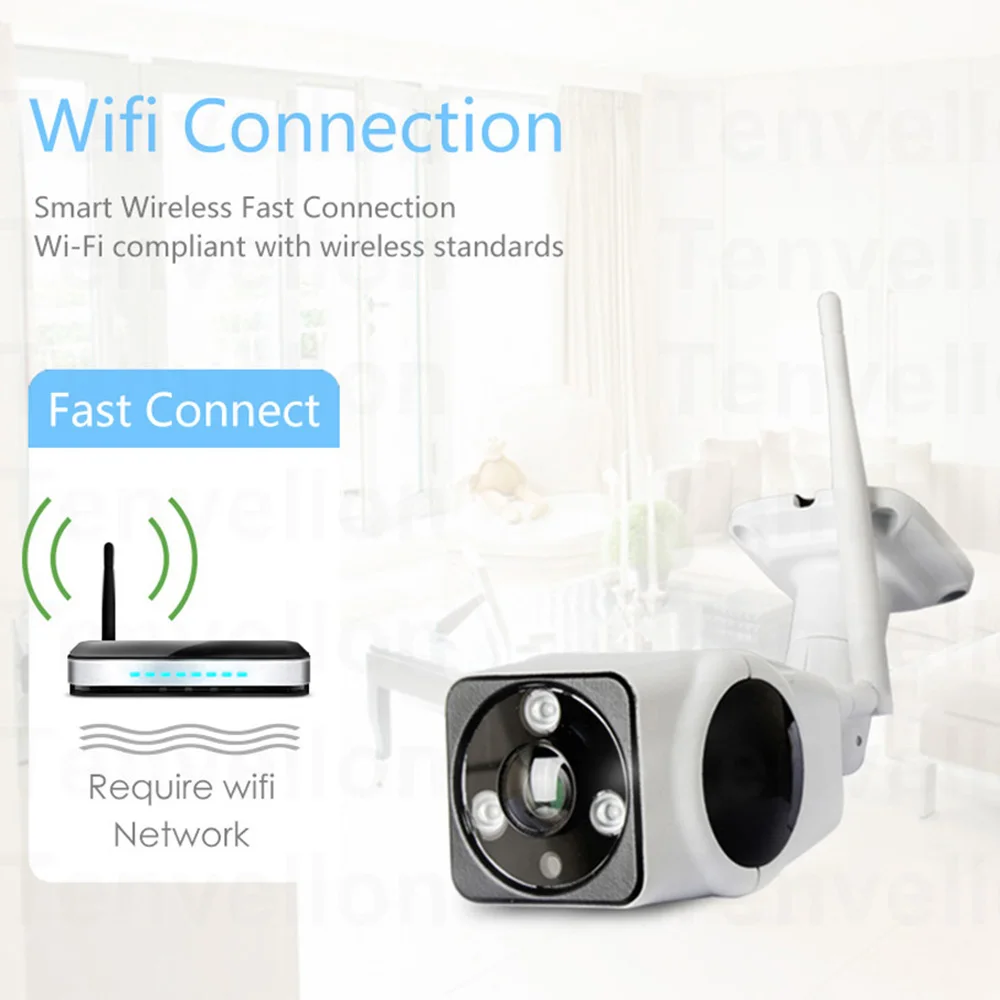 Tenvellon WiFi камера IP уличная водонепроницаемая рыбий глаз панорамная Wifi домашняя