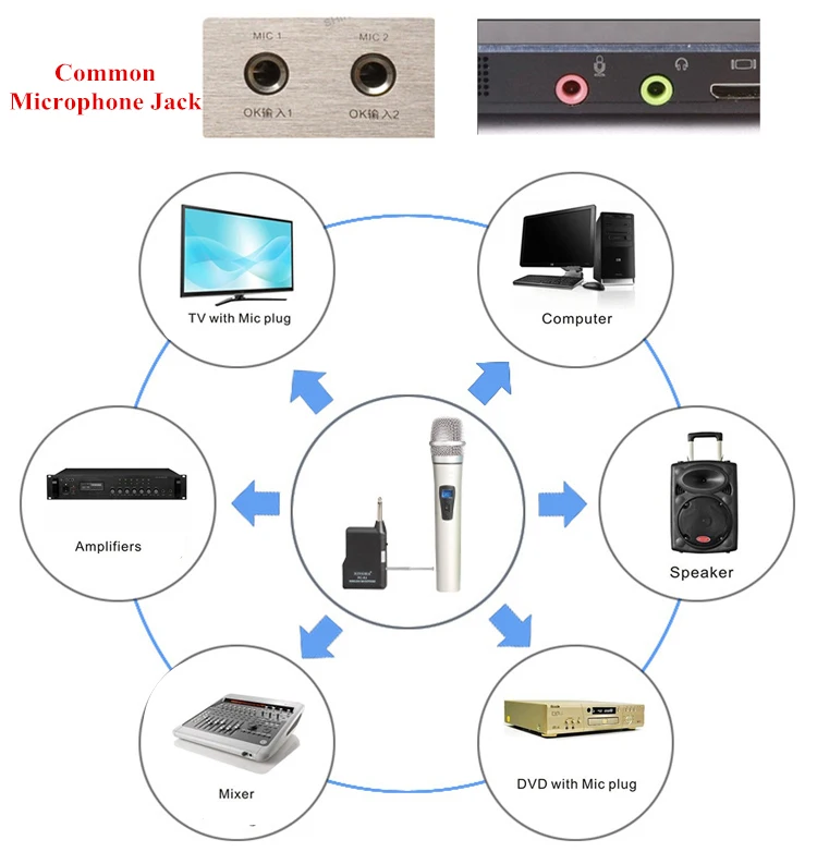 XINGMA PC-K3 Wireless Microphone Professional Dynamic VHF Metal Handheld Mic For Karaoke Computer PC Singing KTV