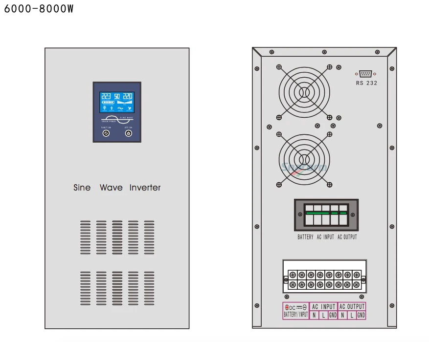 6000W-8000W