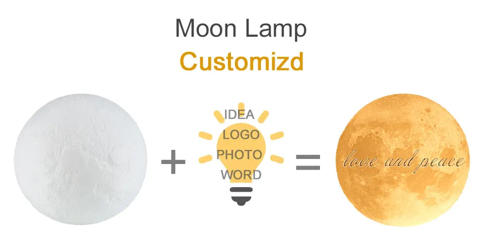 Customized Photo Moon Lamp Personalized Kids Wife's Gifts Night Light USB Charging Tap Control  2/3 Colors Lunar Light red night light