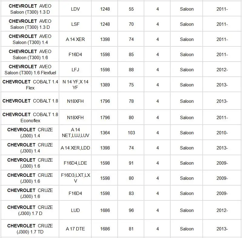 19-02