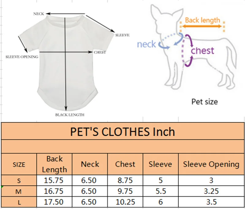 pet