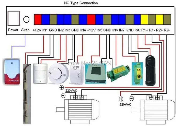 Lpsecure S130 беспроводной пульт дистанционного управления, контроллер температу