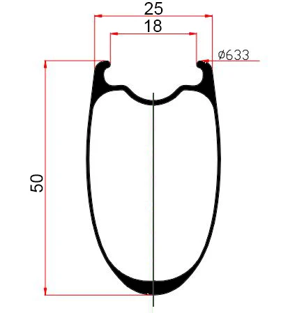 50mm tubeless clincher 25mm wide