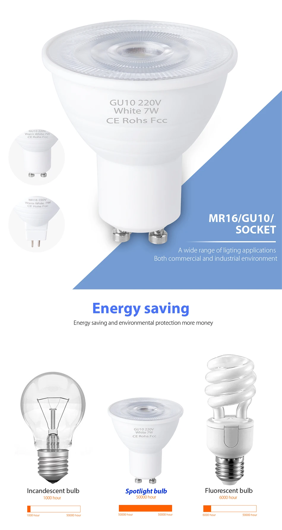Lâmpada de Led Ponto de Economia de Energia Led de Milho Lâmpada Holofote v Led Focos 5 w 7 Ampola gu 10 Peças Gu5.3 2835 Smd Gu10 Mr16 220 5 Cheap Lâmpadas LED e tubos