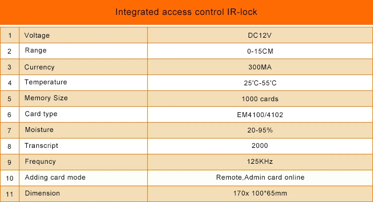 access control IR-lock