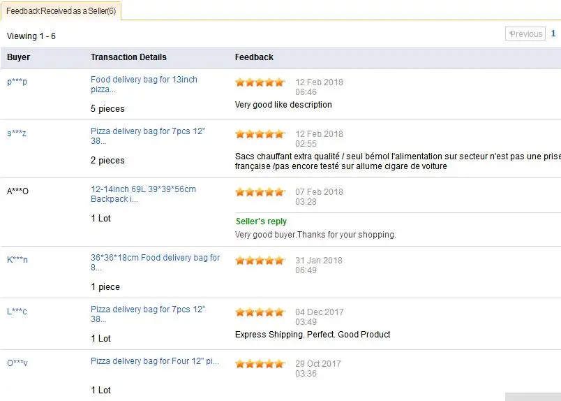 Sacos de Entrega de Pizza Grande para