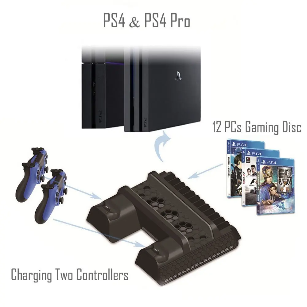 PS4/PS4 Slim/PS4 Pro охлаждающий вентилятор зарядное устройство игровая консоль двойной подставк для зарядки контроллера док-станция для sony Playstation 4
