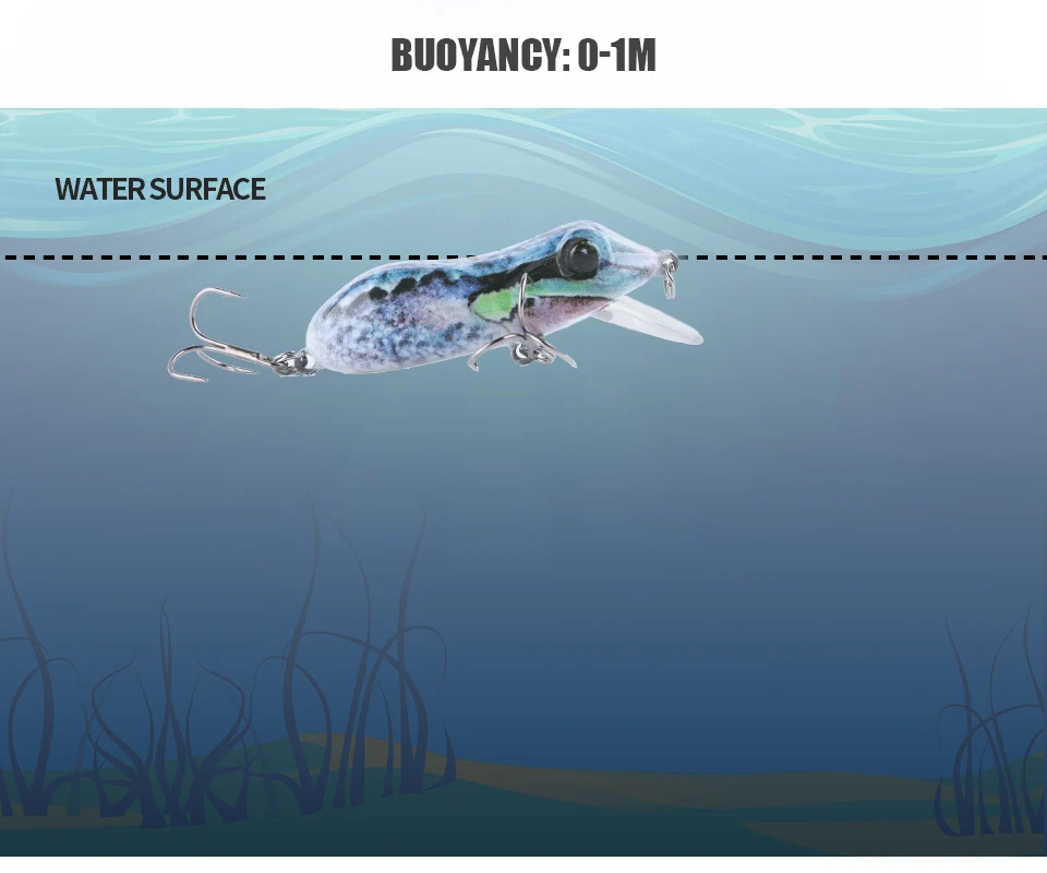 ANGRYFISH Горячая 65 мм 10 г бионическая лягушка рыболовные приманки жесткая рыба качающийся, искусственный наживки-приманки 2 цвета