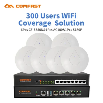 Billig DHL Für 300 Benutzer Shop Mall Tagungsraum Wifi Abdeckung Nahtlose Wifi 6 Stücke Decke Ap + 1 AC Management Router + 1 Poe Schalter