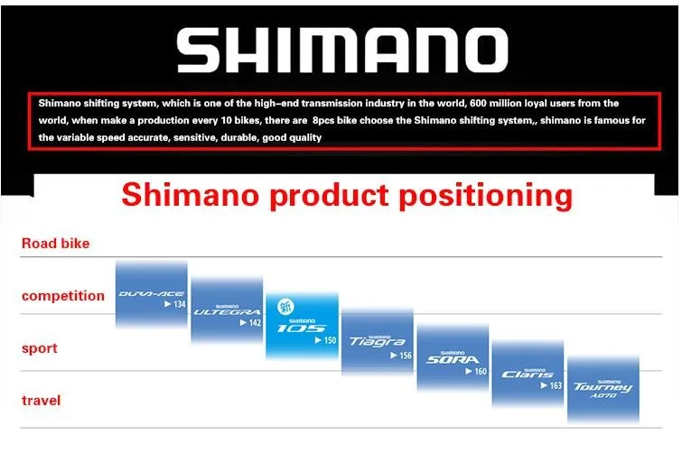 Excellent 7.5kg RAA Di2 Mechanical Carbon Road Bike Frame Wheels Crank Matt Electronic 56cm White Red Color 14 Excellent 7.5kg RAA Di2 Mechanical Carbon Road Bike Frame Wheels Crank Matt Electronic 56cm White Red Color 14