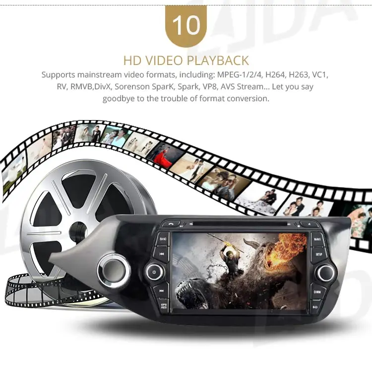 Top LJDA Android 9.1 Car DVD Player For KIA Ceed 2013 2014 2015 GPS Navigation 2 Din Car Radio Multimedia WIFI Stereo IPS Auto Audio 12