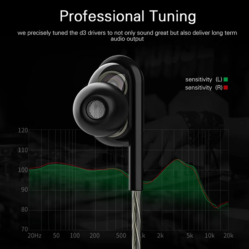 Mijiaer D3 Hifi наушники с микрофона двойной Динамический драйвер стерео гарнитура