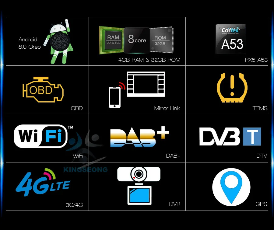 Top Autoradio DAB+ Android 8.0 GPS Navi WiFi 3G Radio RDS BT DVD USB SD DVR DVB-T2 Car DVD player For BMW E46 M3 3er Rover 75 MG ZT 1