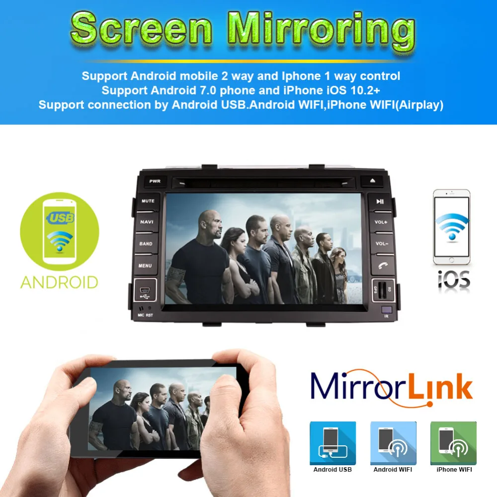  Dvd de coche 4G android 90 para kia sorento 2010-2012 en el salpicadero estéreo del coche gps nagav