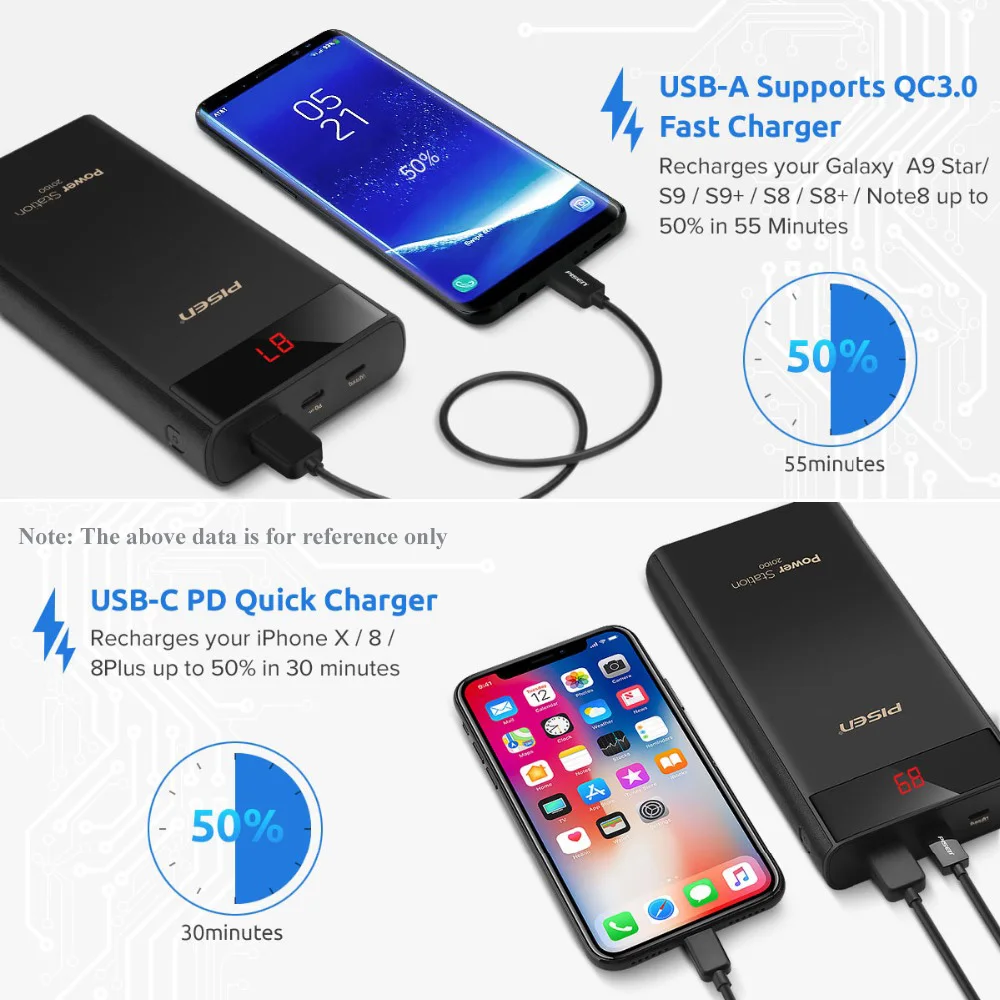 PISEN Quick Charge 3 0 PD power Bank 20100 мАч портативное Внешнее зарядное устройство 2.4A bank