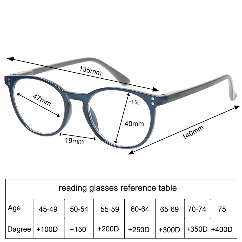 4 упаковки, ретро очки для чтения, для мужчин и женщин, весенние петли, овальные очки, оправа, качество, 0,5, 1,75, 2,0, 3,0