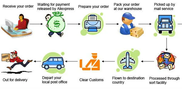 1pcs  Underwater LED disco Aquarium Glow Light Show for Pond Spa Hot Tub LED Swimming Pool Light Party night light 3AAA 12v led downlight