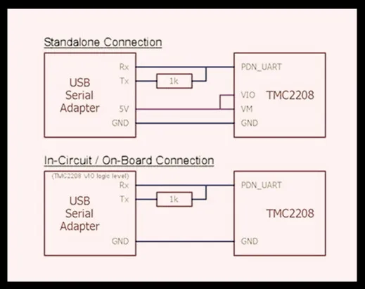 TMC2208 tester detail 10