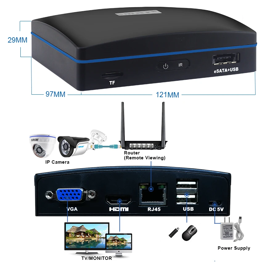 Sm4ch CCTV NVR система 4 шт 720 P/1080 P наружная ip-камера комплект домашняя система видеонаблюдения HDMI P2P Поддержка Esata+ USB+ TF хранение