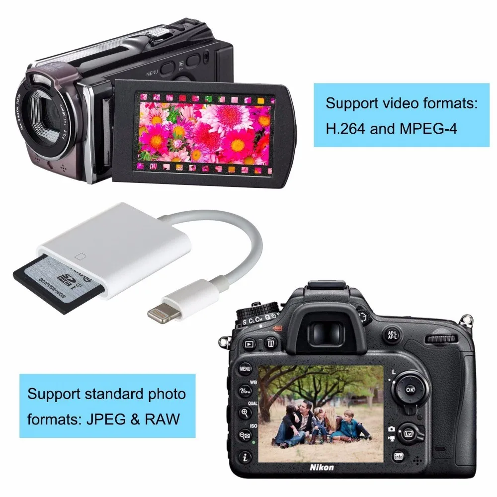 Sd-кард-ридер SZBITC для Lightning-SD карты камеры Адаптер для считывателей для iPhone iPod Apple карты памяти использовать не нужно приложение