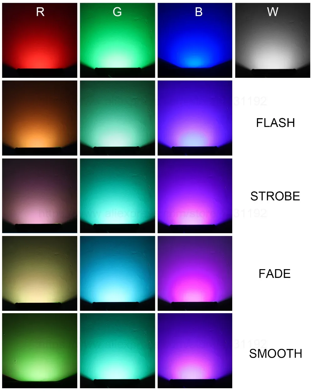 RGB-10W-20W-30W-50W-2_02