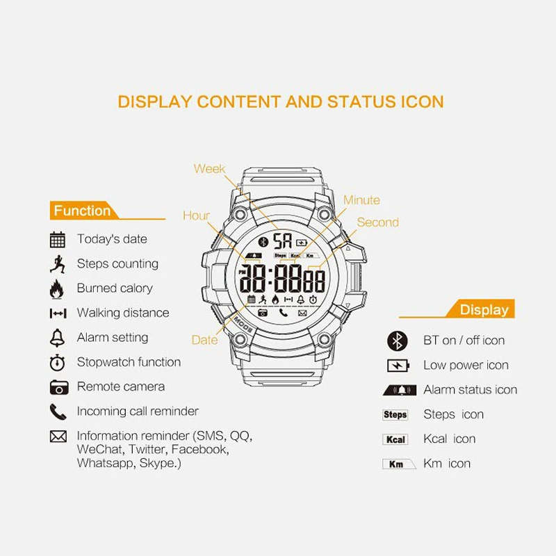 Smart Watch Men Sport Wristband Digital Watches Bluetooth Pedometer Call Message Reminder Waterproof Smart Watch for IOS Android (28)