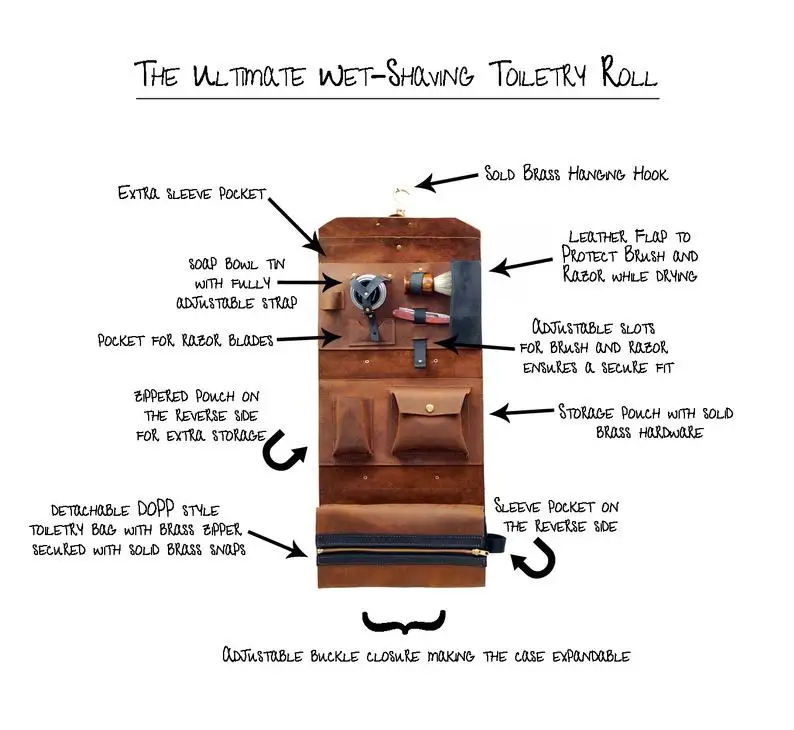 Мужской туалетный набор для бритья, кожаная сумка для бритья, подарок для мужчины, свадьба, годовщина, влажное бритье, кожаные дорожные