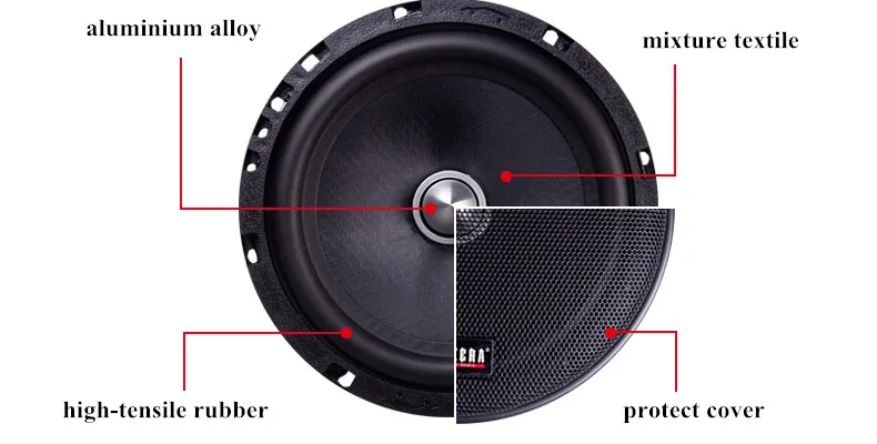 6,5 дюймов, сабвуфер комплект динамиков аудио аксессуары колонки 220 Вт мощность для автомобиля аудио HiFi DIY