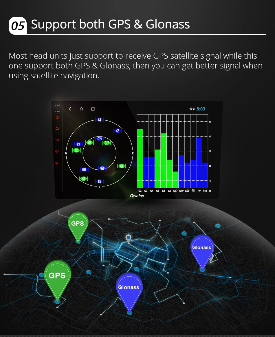 Ownice K6 Восьмиядерный 2 Универсальная головка uint Android 8,1 Автомагнитола Стерео gps Navi мультимедийный плеер DSP поддержка 4G LTE AHD камера