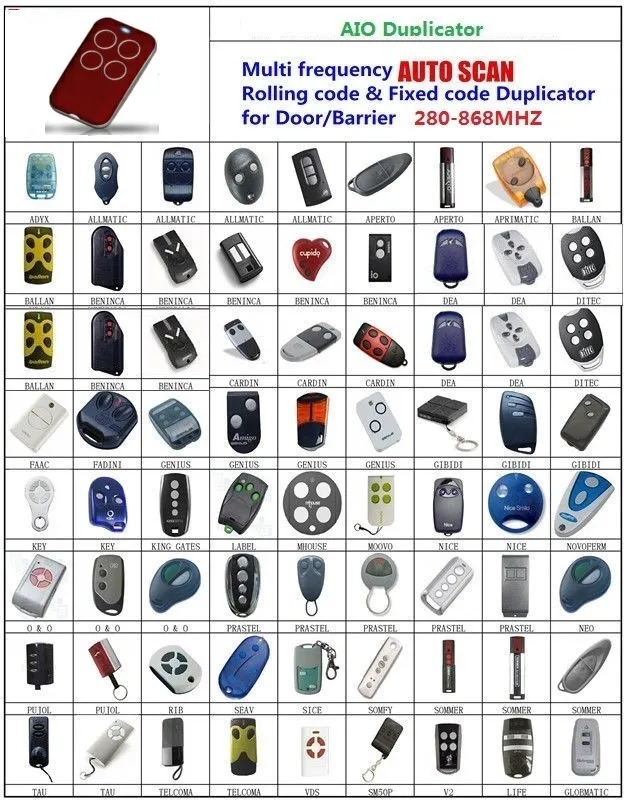 

20PCS multi frequency auto scan rolling code & fixed duplicator 280-868 mhz free shipping