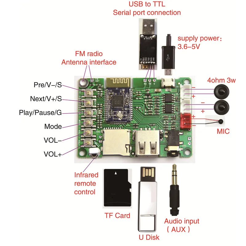 Двойной 3 Вт Bluetooth усилитель доска V4.1 стерео BK3254 Bluetooth модуль FM радио/TF карта/U диск/инфракрасный пульт дистанционного управления