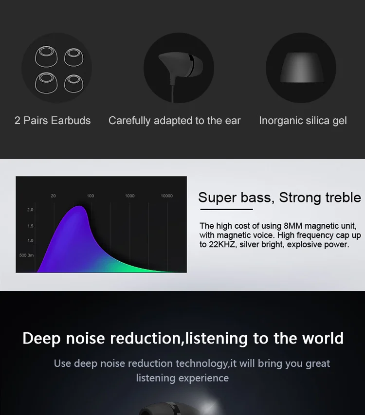 Uiisii C100 In Ear Headphones 4
