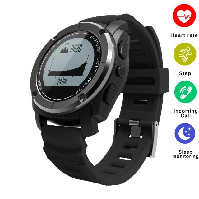 smart watches with mst